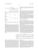 NEAR-INFRARED ELECTROMAGNETIC MODIFICATION OF CELLULAR STEADY-STATE     MEMBRANE POTENTIALS diagram and image