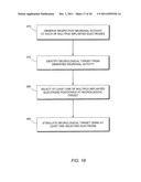 APPARATUS AND METHOD FOR OPTIMIZED STIMULATION OF A NEUROLOGICAL TARGET diagram and image