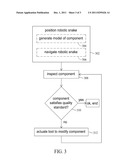 ROBOTIC SNAKES FOR USE IN NON-DESTRUCTIVE EVALUATION AND MAINTENANCE     OPERATIONS diagram and image