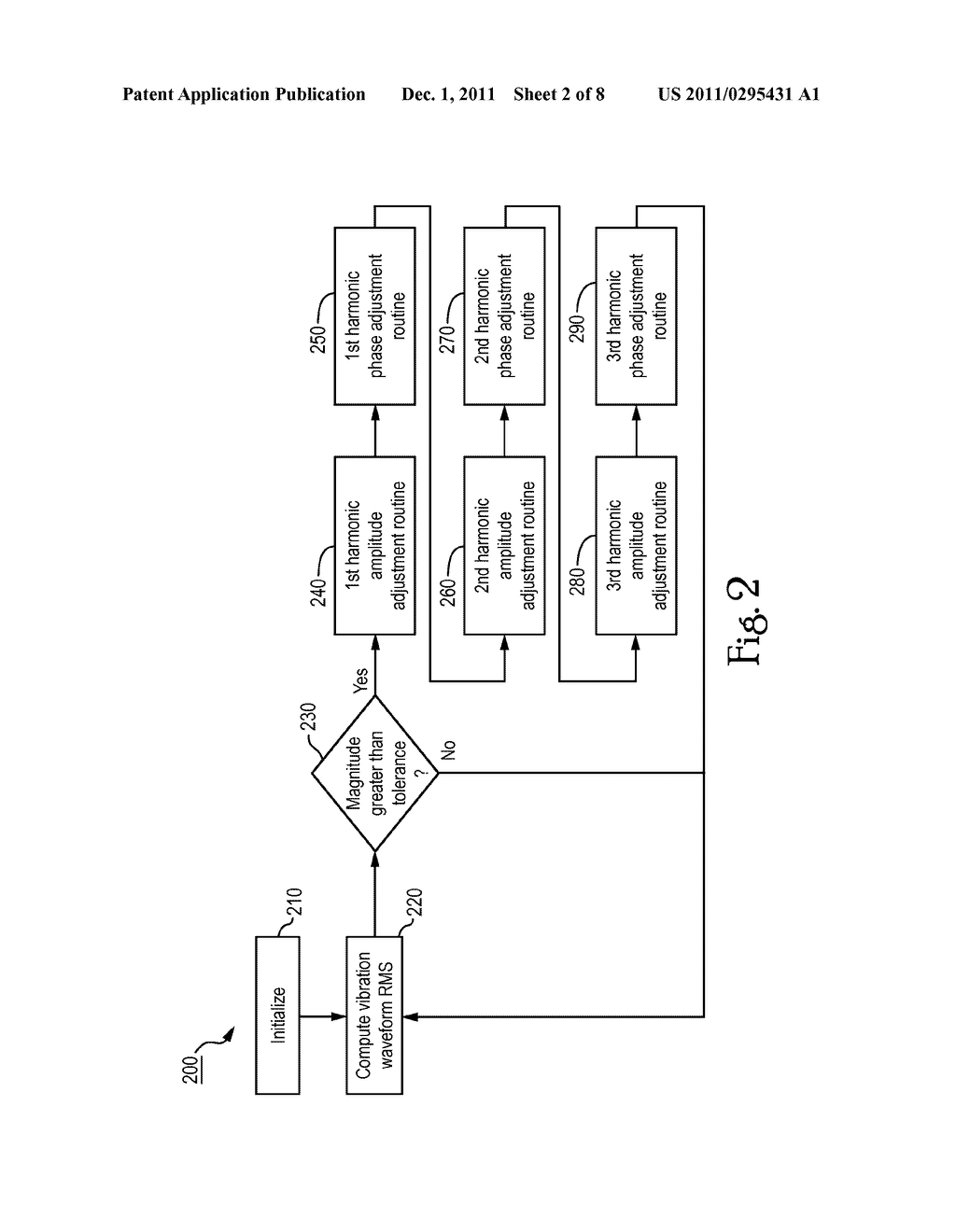 TIME DOMAIN VIBRATION REDUCTION AND CONTROL - diagram, schematic, and image 03