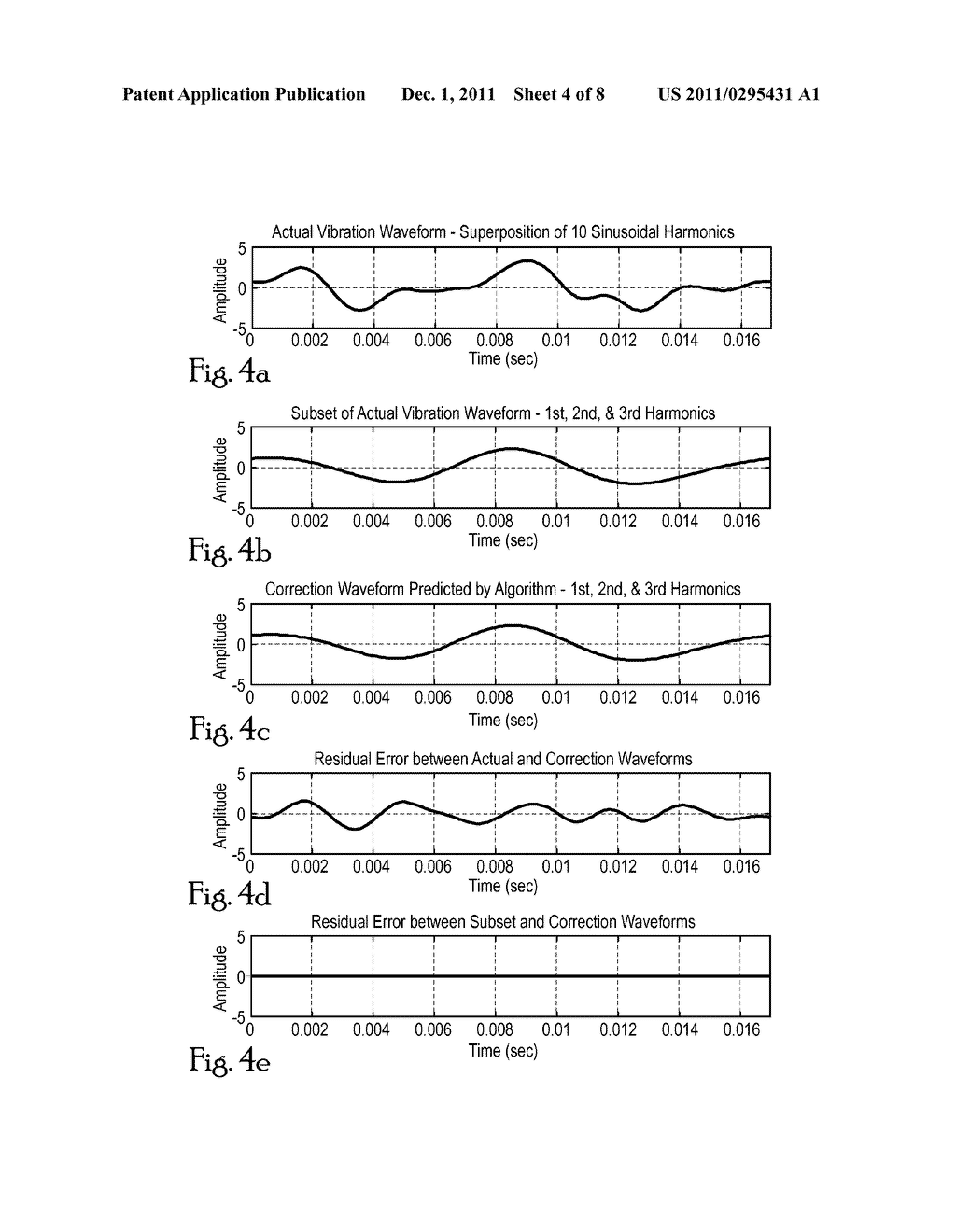 TIME DOMAIN VIBRATION REDUCTION AND CONTROL - diagram, schematic, and image 05