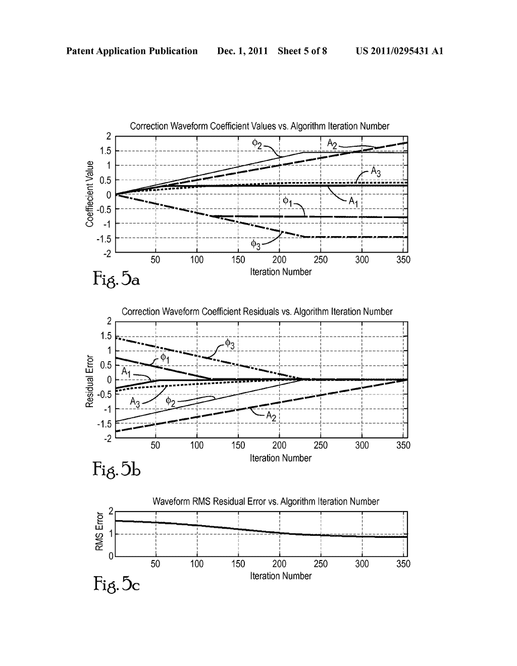 TIME DOMAIN VIBRATION REDUCTION AND CONTROL - diagram, schematic, and image 06