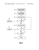 METHODS AND SYSTEMS FOR IMPLEMENTING AND ENFORCING SECURITY AND RESOURCE     POLICIES FOR A VEHICLE diagram and image