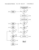 METHODS AND SYSTEMS FOR IMPLEMENTING AND ENFORCING SECURITY AND RESOURCE     POLICIES FOR A VEHICLE diagram and image