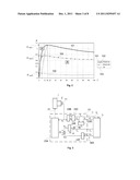 SYSTEM FOR CONTROLLING A VEHICLE WITH DETERMINATION OF ITS INSTANTANEOUS     SPEED RELATIVE TO THE GROUND diagram and image