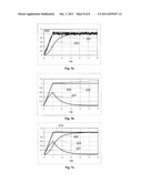 SYSTEM FOR CONTROLLING A VEHICLE WITH DETERMINATION OF ITS INSTANTANEOUS     SPEED RELATIVE TO THE GROUND diagram and image