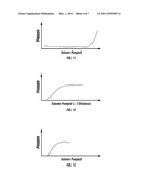 WELLBORE FLUID TESTING APPARATUS AND METHODS diagram and image