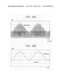 FAULT DIAGNOSIS DEVICE FOR AMPLITUDE MODULATION DEVICE diagram and image