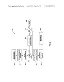 APPARATUS AND METHOD FOR RADIOACTIVE WASTE SCREENING diagram and image