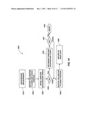 APPARATUS AND METHOD FOR RADIOACTIVE WASTE SCREENING diagram and image