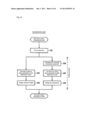 BODY MOTION DETECTION DEVICE diagram and image