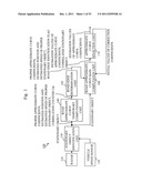 ROAD CONFIGURATION ESTIMATION APPARATUS, COMPUTER PROGRAM, AND ROAD     CONFIGURATION ESTIMATION METHOD diagram and image