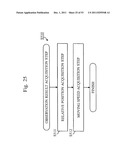 ROAD CONFIGURATION ESTIMATION APPARATUS, COMPUTER PROGRAM, AND ROAD     CONFIGURATION ESTIMATION METHOD diagram and image