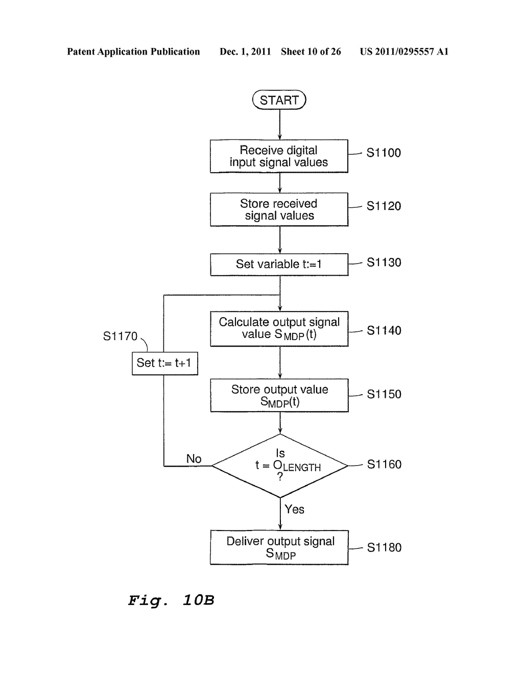  ANALYSIS SYSTEM - diagram, schematic, and image 11