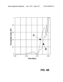 Sheet Metal Forming Failure Prediction Using Numerical Simulations diagram and image