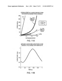 AUTOMATIC VASCULAR MODEL GENERATION BASED ON FLUID-STRUCTURE INTERACTIONS     (FSI) diagram and image