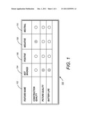 SYSTEM AND METHOD TO ACQUIRE PARAPHRASES diagram and image