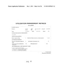 Inpatient utilization management system and method diagram and image