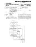 SYSTEMS AND METHODS FOR AUTOMATIC SCHEDULING OF A WORKFORCE diagram and image