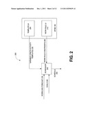 SYSTEMS AND METHODS FOR AUTOMATIC SCHEDULING OF A WORKFORCE diagram and image