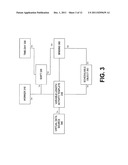 SYSTEMS AND METHODS FOR AUTOMATIC SCHEDULING OF A WORKFORCE diagram and image