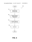 SYSTEMS AND METHODS FOR AUTOMATIC SCHEDULING OF A WORKFORCE diagram and image