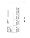 SYSTEMS AND METHODS FOR AUTOMATIC SCHEDULING OF A WORKFORCE diagram and image