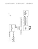 SYSTEMS AND METHODS FOR AUTOMATIC SCHEDULING OF A WORKFORCE diagram and image