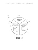 DEFINING USER INTENT diagram and image