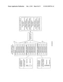 METHOD, MEDIUM, AND SYSTEM FOR ADJUSTING PRODUCT RANKING SCORES BASED ON     AN ADJUSTMENT FACTOR diagram and image