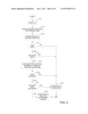 METHODS AND APPARATUS FOR AUTOMATED DEPOSIT RECONCILIATION diagram and image