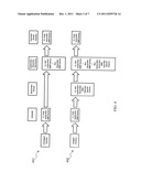 CALENDAR SPREAD FUTURES diagram and image