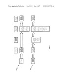 CALENDAR SPREAD FUTURES diagram and image