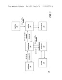 SYSTEMS AND METHODS FOR FUNDRAISING VIA MOBILE APPLICATIONS diagram and image