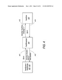 SYSTEMS AND METHODS FOR FUNDRAISING VIA MOBILE APPLICATIONS diagram and image