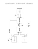 SYSTEMS AND METHODS FOR FUNDRAISING VIA MOBILE APPLICATIONS diagram and image