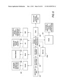 SYSTEMS AND METHODS FOR FUNDRAISING VIA MOBILE APPLICATIONS diagram and image