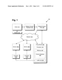 System and method for subsidized internet access through preferred     partners diagram and image