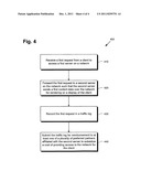 System and method for subsidized internet access through preferred     partners diagram and image