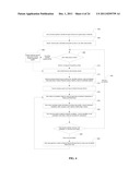 METHOD AND SYSTEM FOR MULTI-SOURCE TALENT INFORMATION ACQUISITION,     EVALUATION AND CLUSTER REPRESENTATION OF CANDIDATES diagram and image