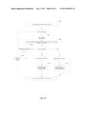 METHOD AND SYSTEM FOR MULTI-SOURCE TALENT INFORMATION ACQUISITION,     EVALUATION AND CLUSTER REPRESENTATION OF CANDIDATES diagram and image