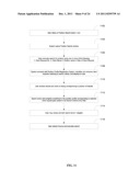 METHOD AND SYSTEM FOR MULTI-SOURCE TALENT INFORMATION ACQUISITION,     EVALUATION AND CLUSTER REPRESENTATION OF CANDIDATES diagram and image