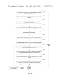 METHOD AND SYSTEM FOR MULTI-SOURCE TALENT INFORMATION ACQUISITION,     EVALUATION AND CLUSTER REPRESENTATION OF CANDIDATES diagram and image