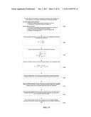 METHOD AND SYSTEM FOR MULTI-SOURCE TALENT INFORMATION ACQUISITION,     EVALUATION AND CLUSTER REPRESENTATION OF CANDIDATES diagram and image