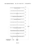 METHOD AND SYSTEM FOR MULTI-SOURCE TALENT INFORMATION ACQUISITION,     EVALUATION AND CLUSTER REPRESENTATION OF CANDIDATES diagram and image