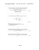 METHOD AND SYSTEM FOR MULTI-SOURCE TALENT INFORMATION ACQUISITION,     EVALUATION AND CLUSTER REPRESENTATION OF CANDIDATES diagram and image