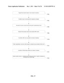 METHOD AND SYSTEM FOR MULTI-SOURCE TALENT INFORMATION ACQUISITION,     EVALUATION AND CLUSTER REPRESENTATION OF CANDIDATES diagram and image