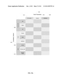 METHOD AND SYSTEM FOR MULTI-SOURCE TALENT INFORMATION ACQUISITION,     EVALUATION AND CLUSTER REPRESENTATION OF CANDIDATES diagram and image