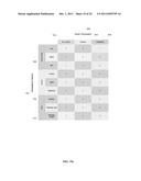 METHOD AND SYSTEM FOR MULTI-SOURCE TALENT INFORMATION ACQUISITION,     EVALUATION AND CLUSTER REPRESENTATION OF CANDIDATES diagram and image