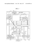 BUSINESS FORM MANAGEMENT SYSTEM, METHOD AND PROGRAM diagram and image